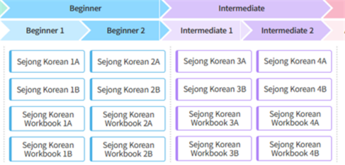 2026 세종학당 가을학기